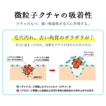 琉球のホワイトマリンクレイ洗顔石鹸 （島レモンの香り） チューブ200g 詳細画像